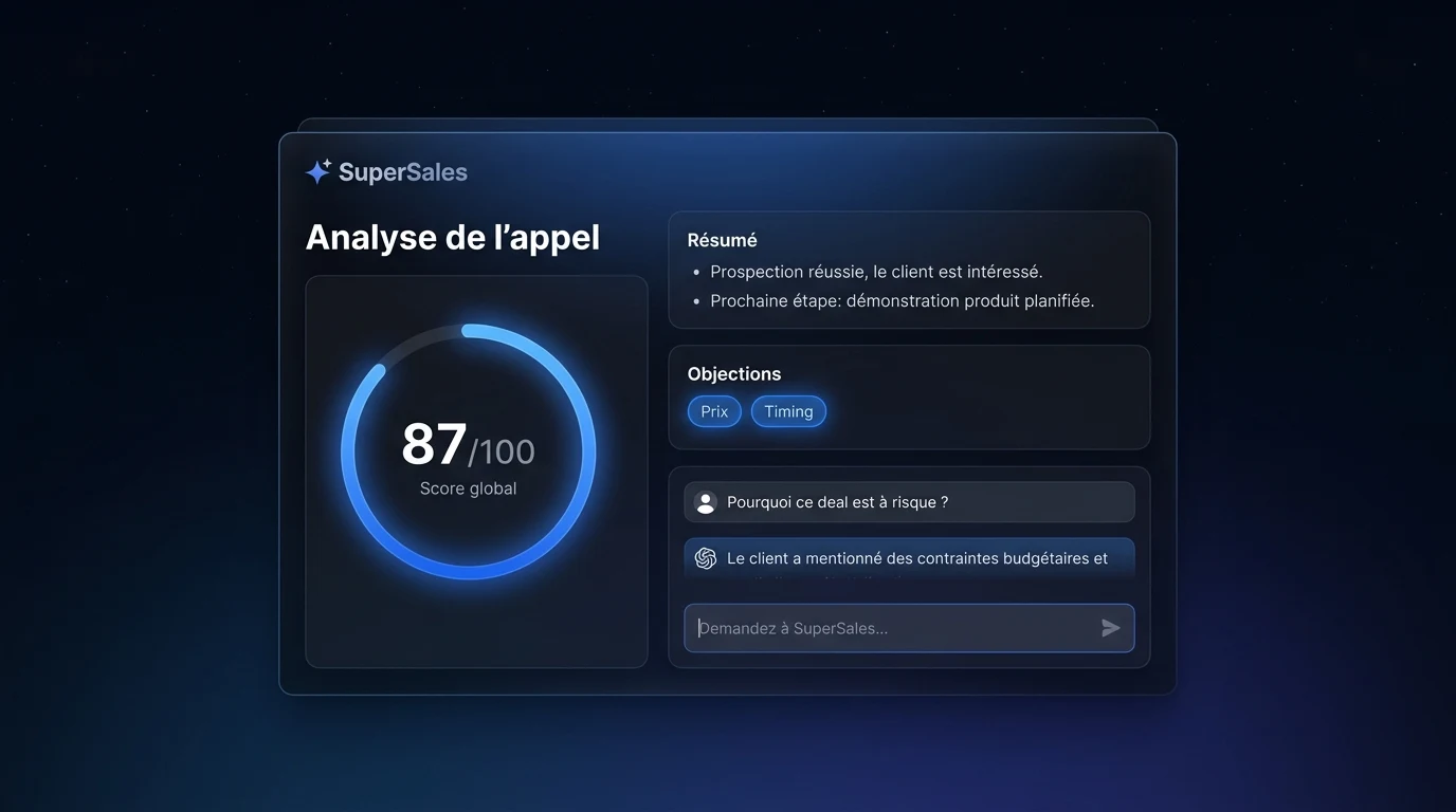 Analyse SuperSales après l’appel : score global, résumé, objections détectées et chat « Demandez à SuperSales »